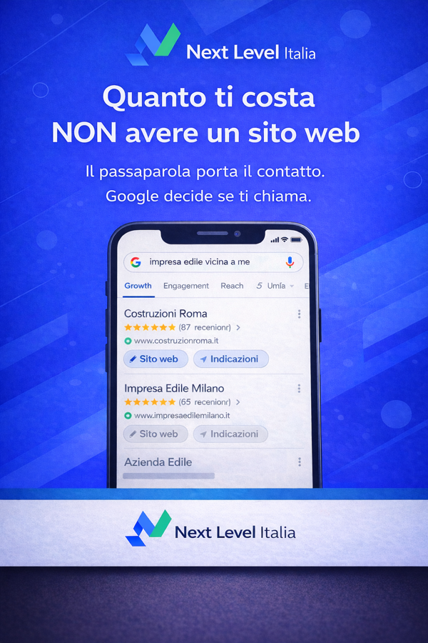 Copertina Guida Siti Web